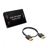 USB to HDMI video convertor Model U2H